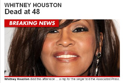 Whitney Houston Died