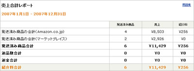 Amazonのアフィリエイト